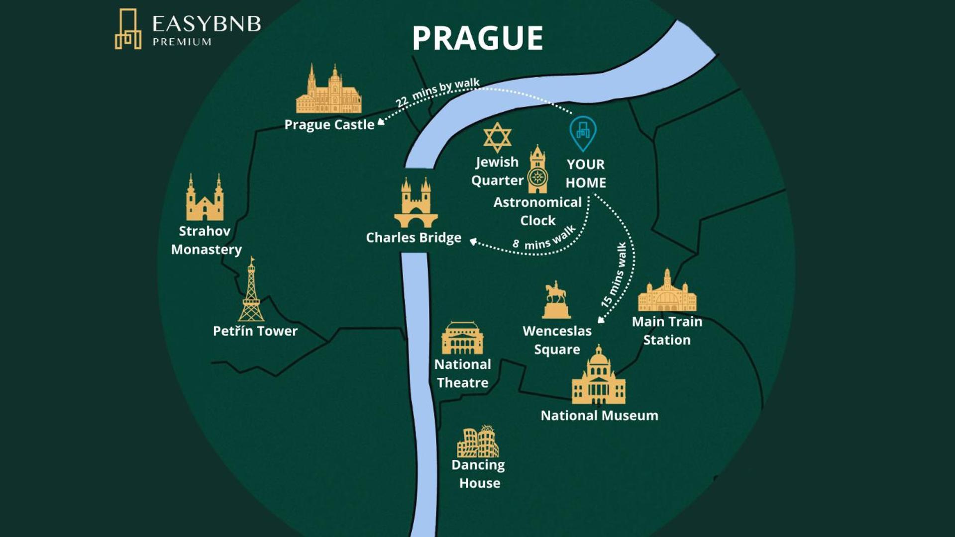 Apartament Eclectic And Design Duplex In Praga